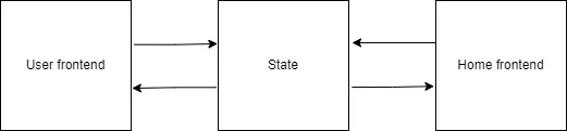 state_img