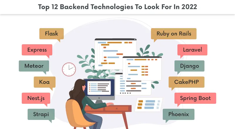 Backend_img