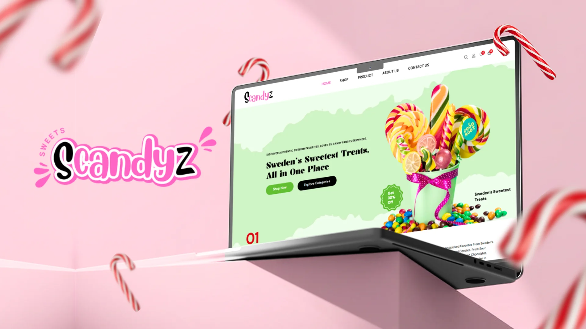 CandyCity | B2B-marknadsplats