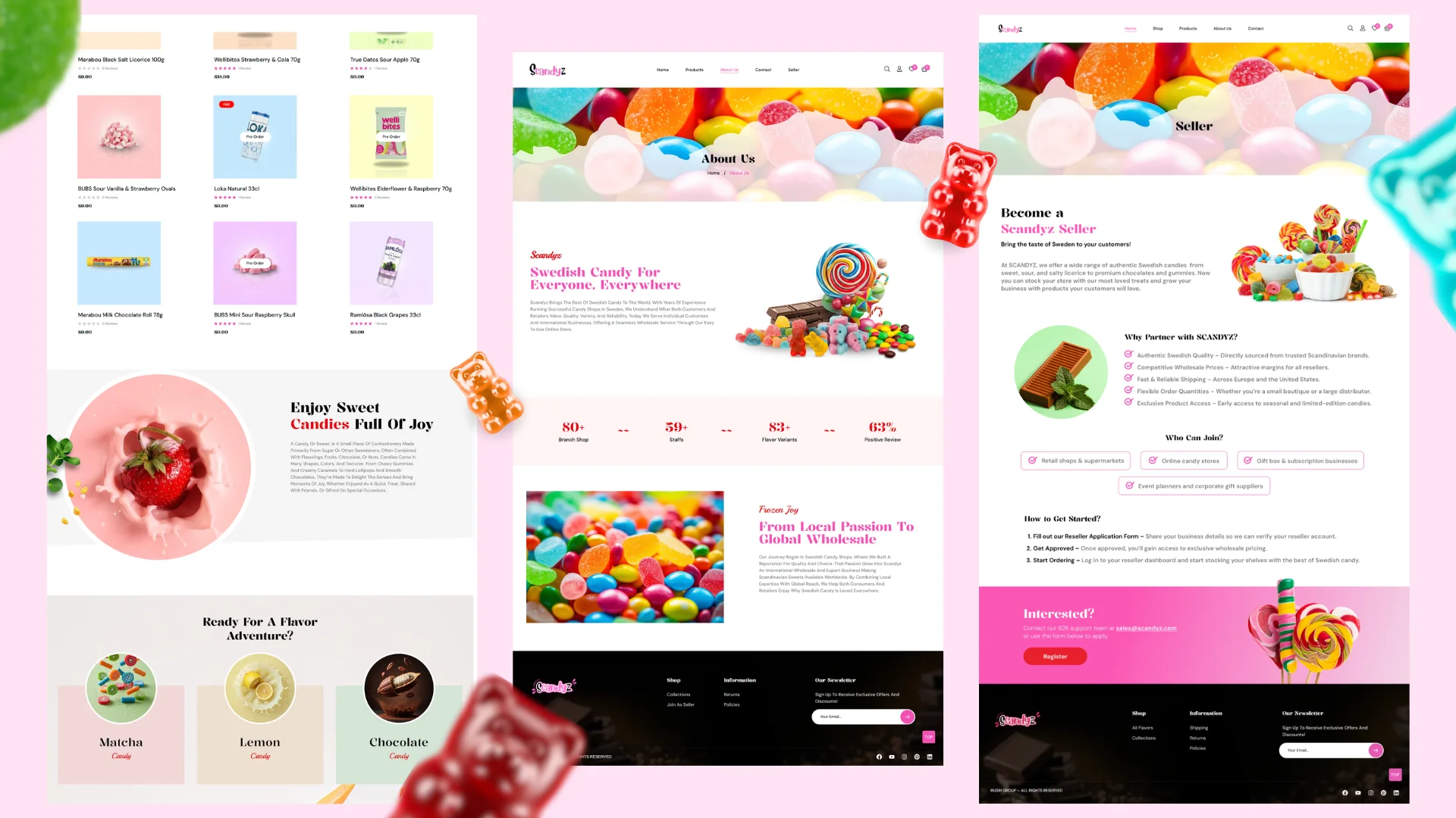 CandyCity | B2B-marknadsplats