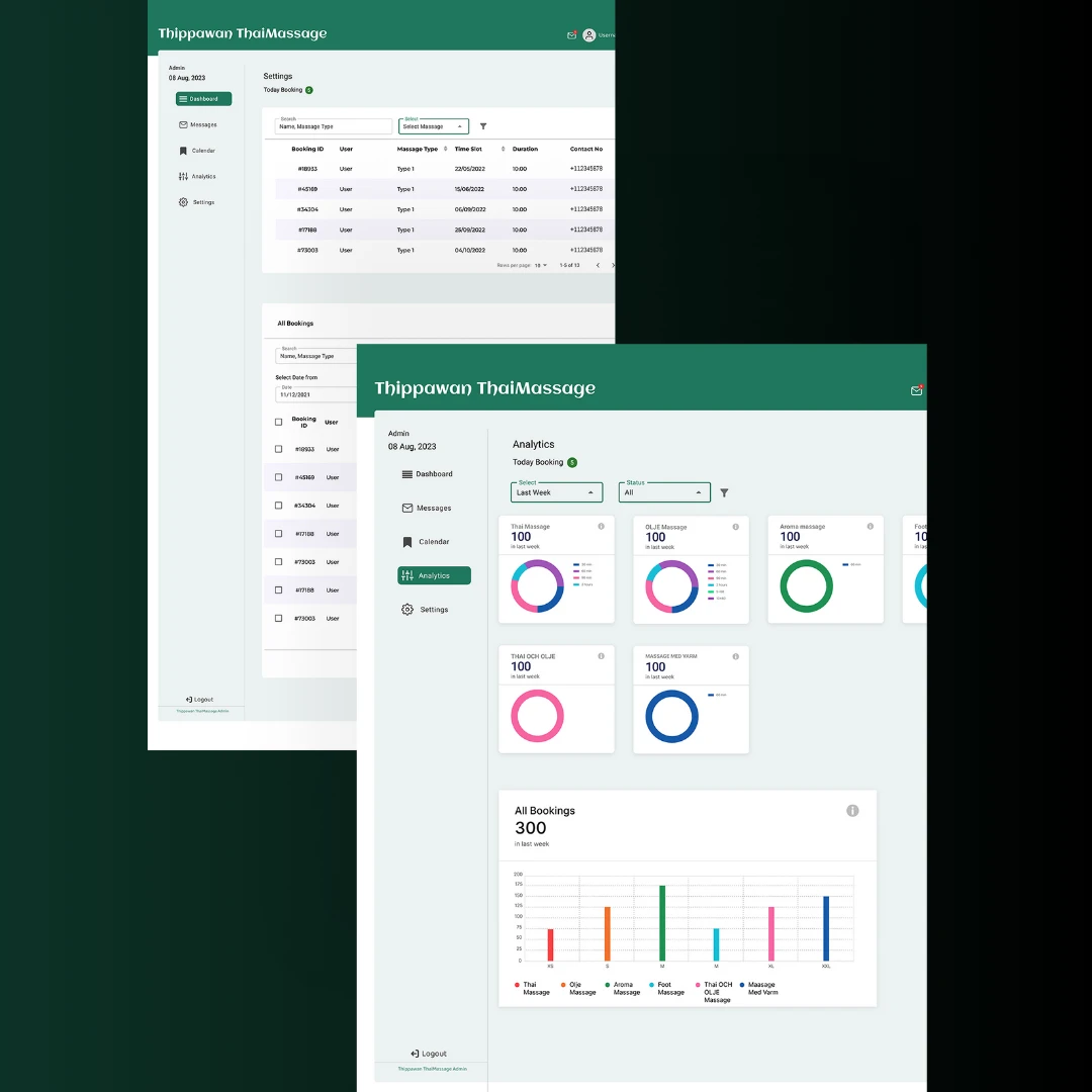Thippawan Thai | Web App