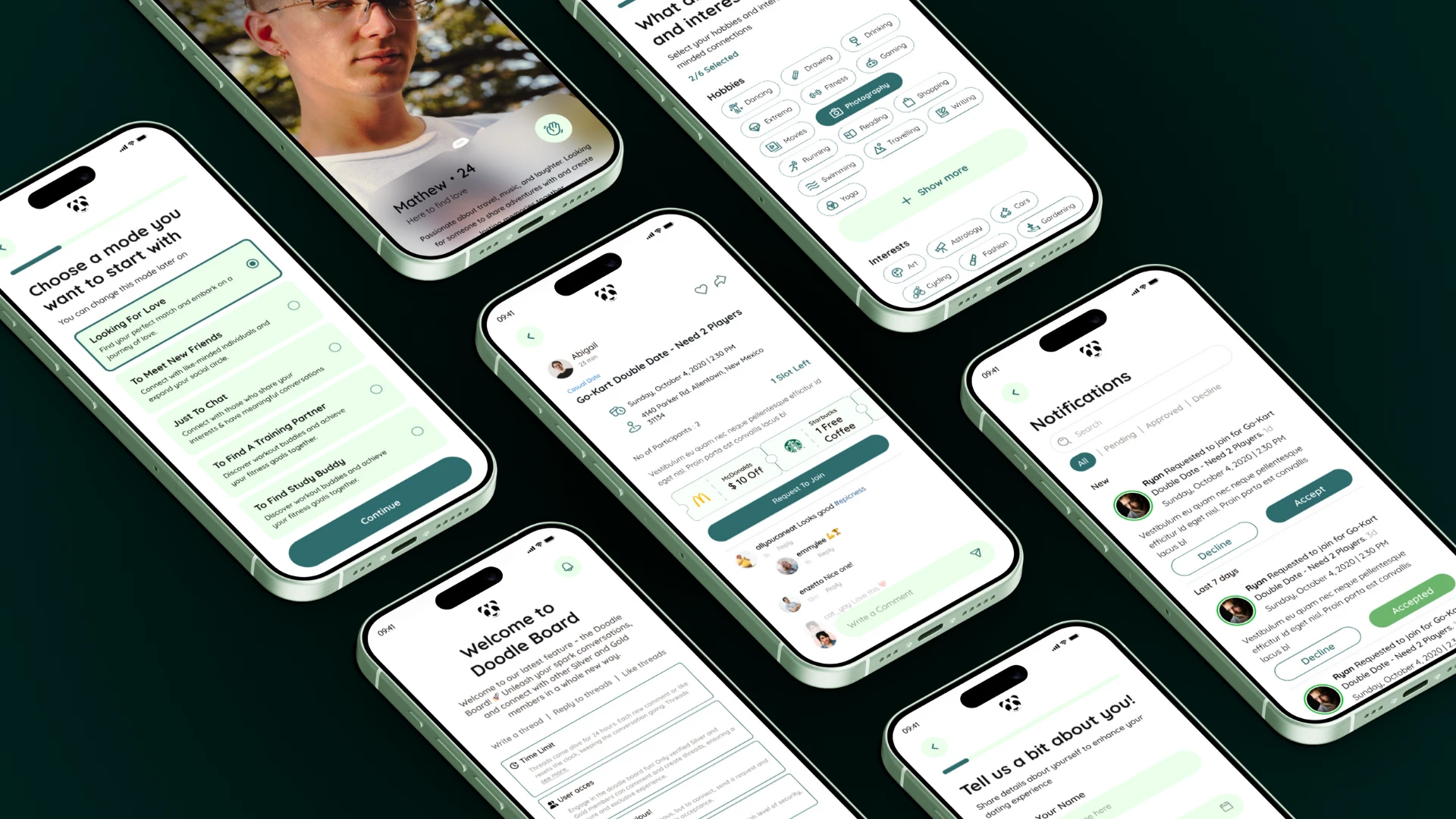 Pandamor | Mobile App